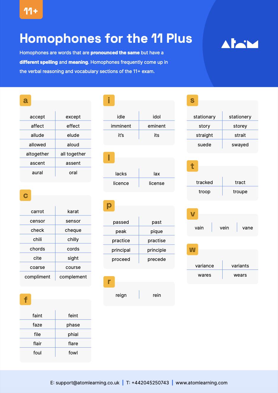 Homophones for the 11+